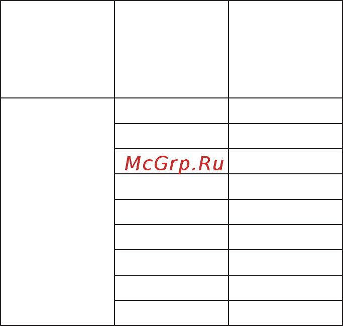 КЭАЗ OptiMat E100N080-ОМ4-РЕГ [7/32] Ue в 690