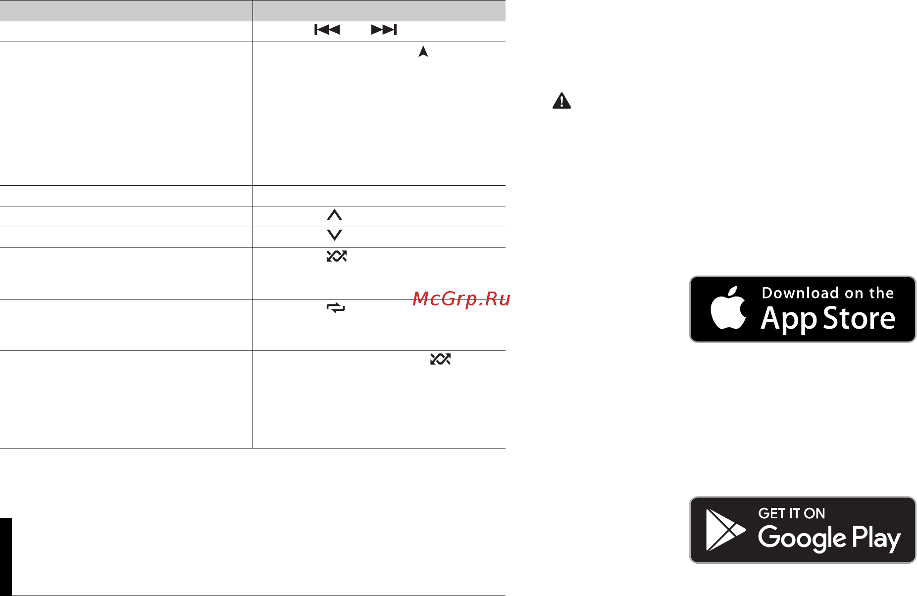 Pioneer DEH-S520BT [11/32] Использование pioneer smart sync app