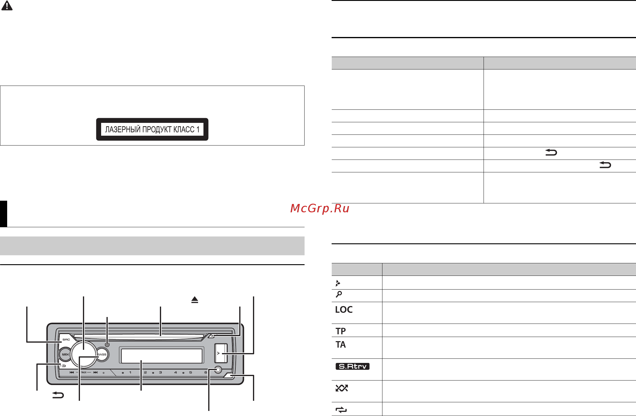 Pioneer DEH-S220UI [3/24] Начало работы