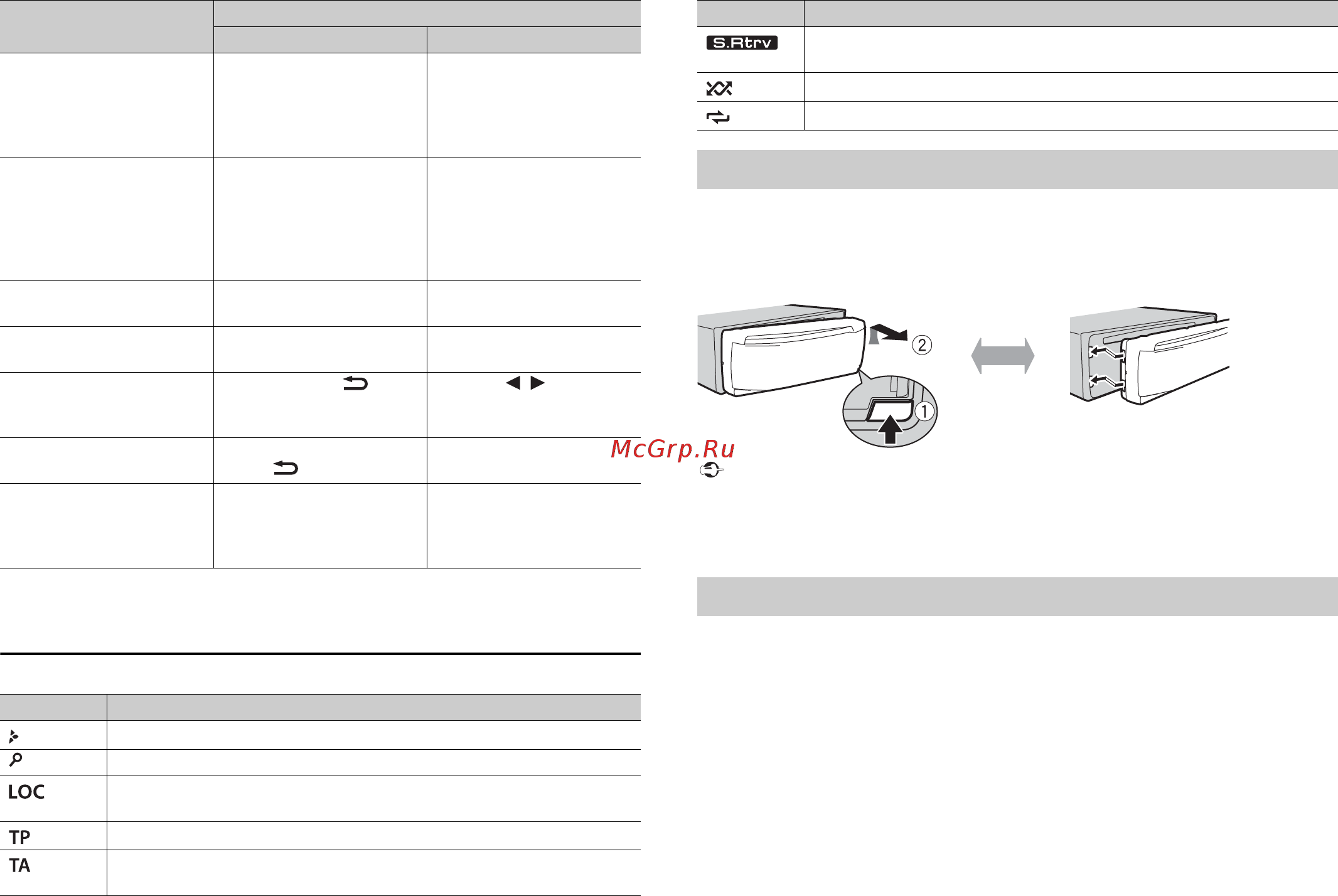 Pioneer DEH-S121UBG [4/20] Подготовка пульта ду