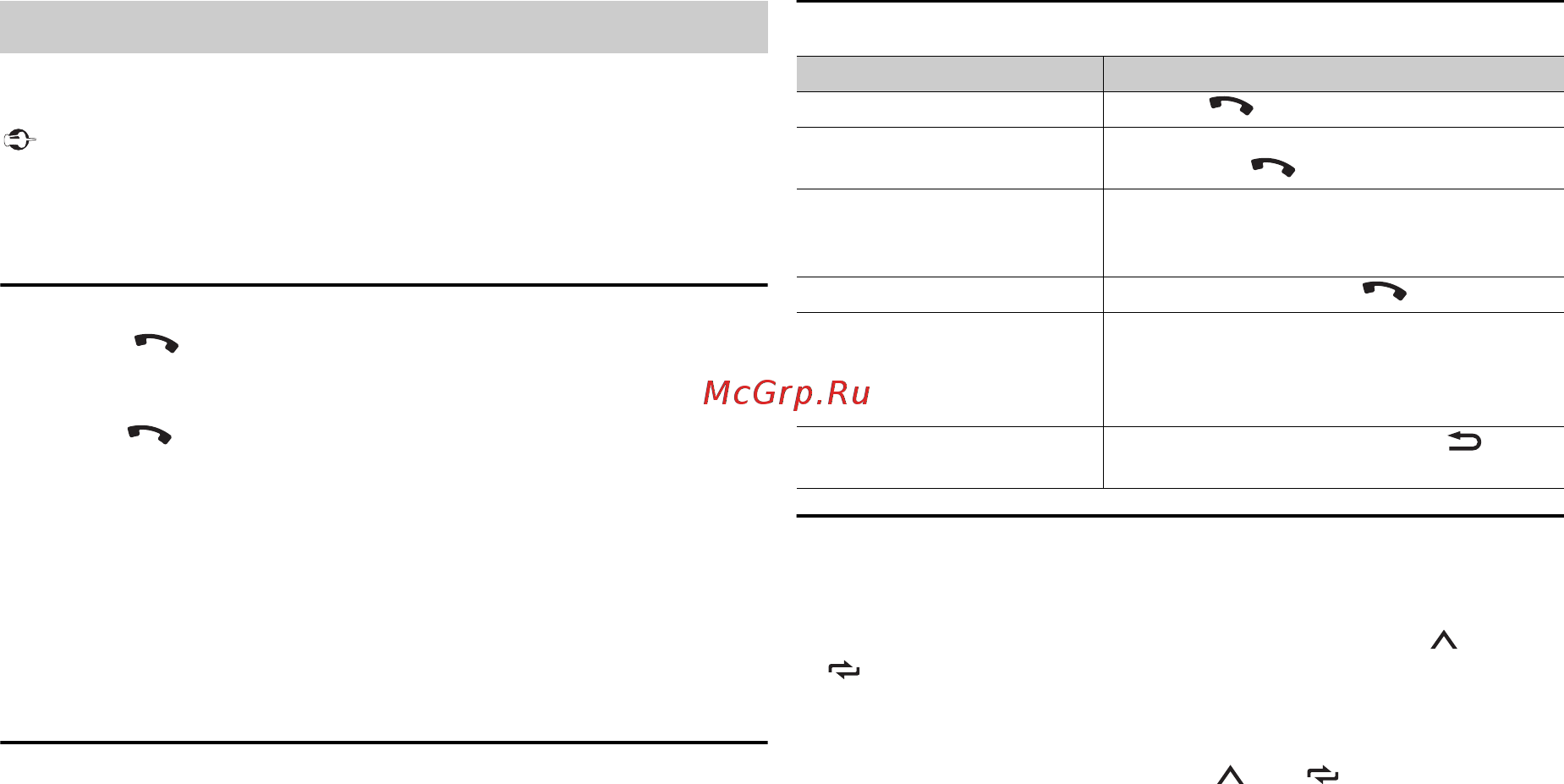 Pioneer MVH-S320BT [10/36] Ответ на входящий вызов