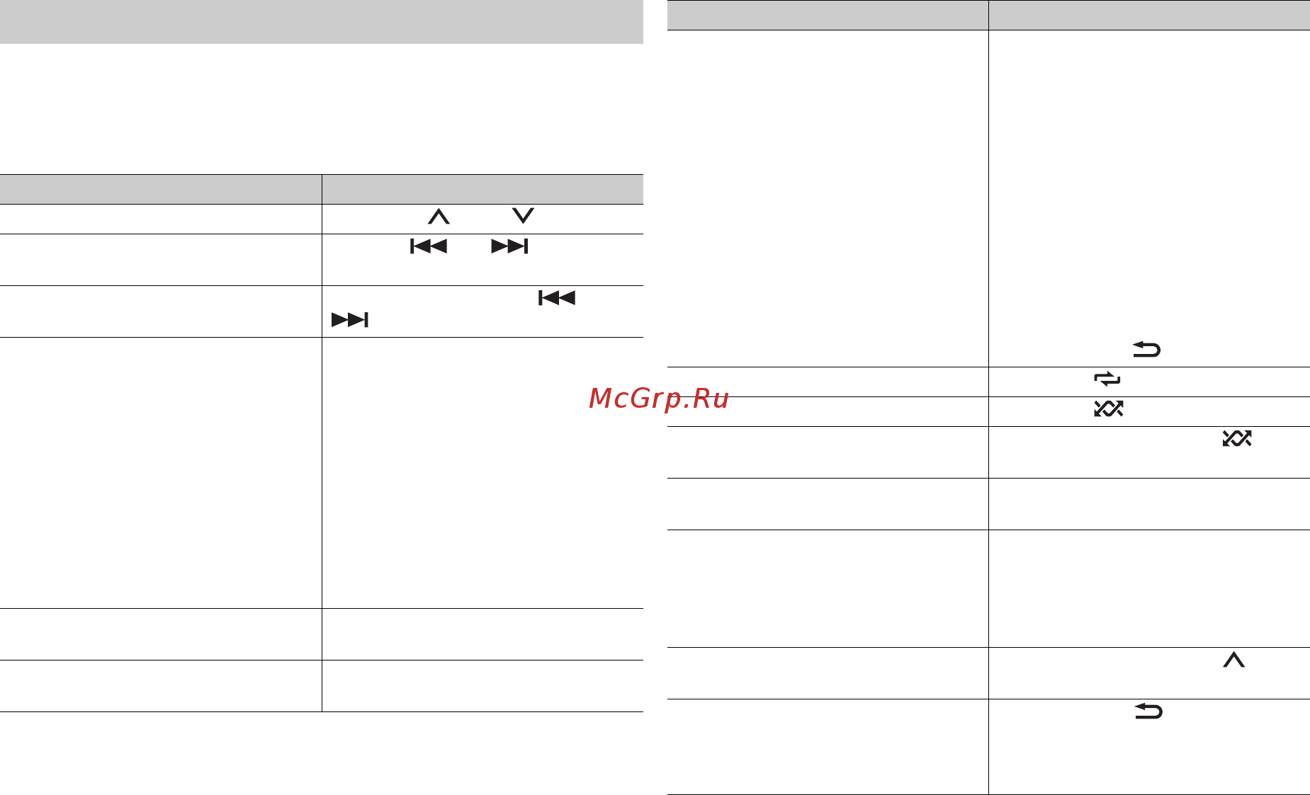 Pioneer MVH-S120UBG [8/28] Операции
