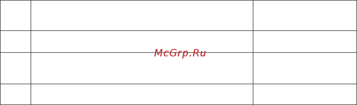 Полигон РКФ-3Ц [11/15] П п наименование работ периодичность