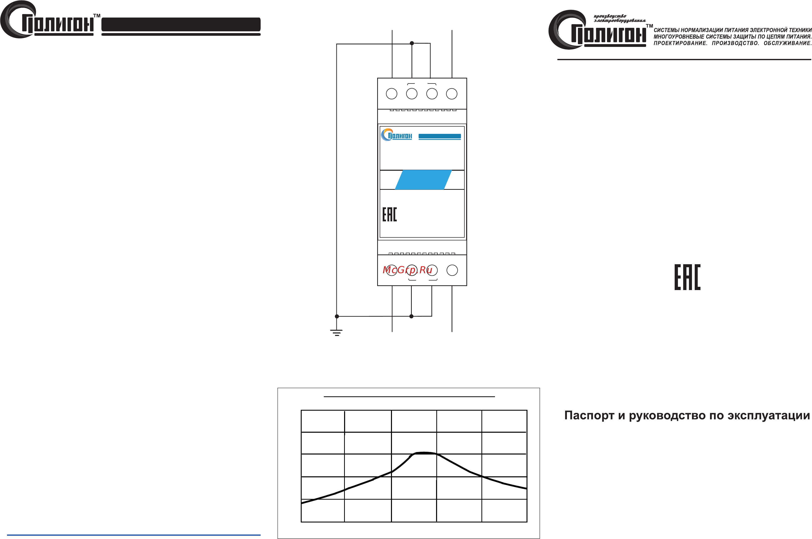 Полигон ФС-16М [2/2] Страница 2