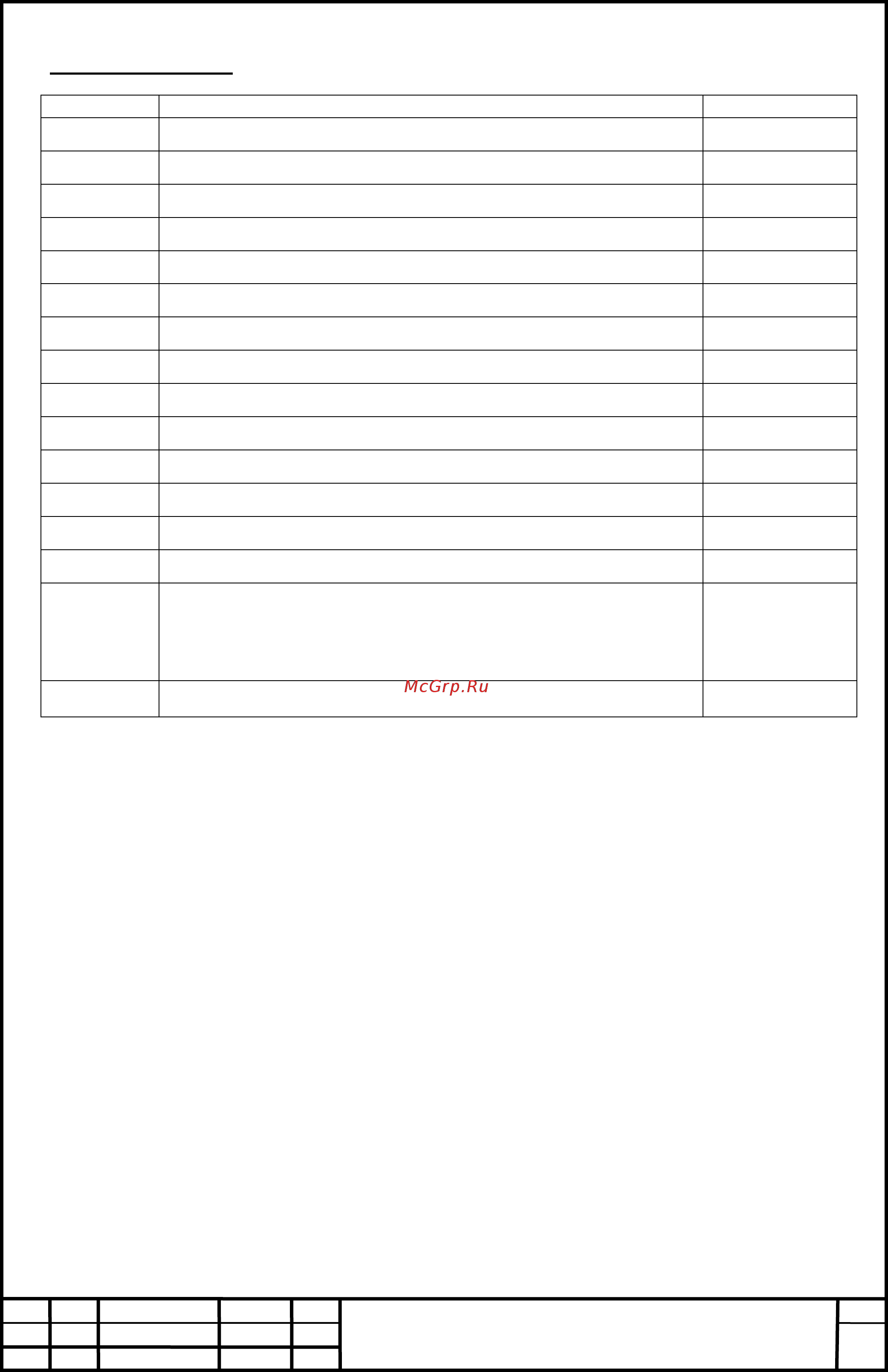 Полигон ТРТ – 3000М - 380 (220) IP54* [2/7] Введение