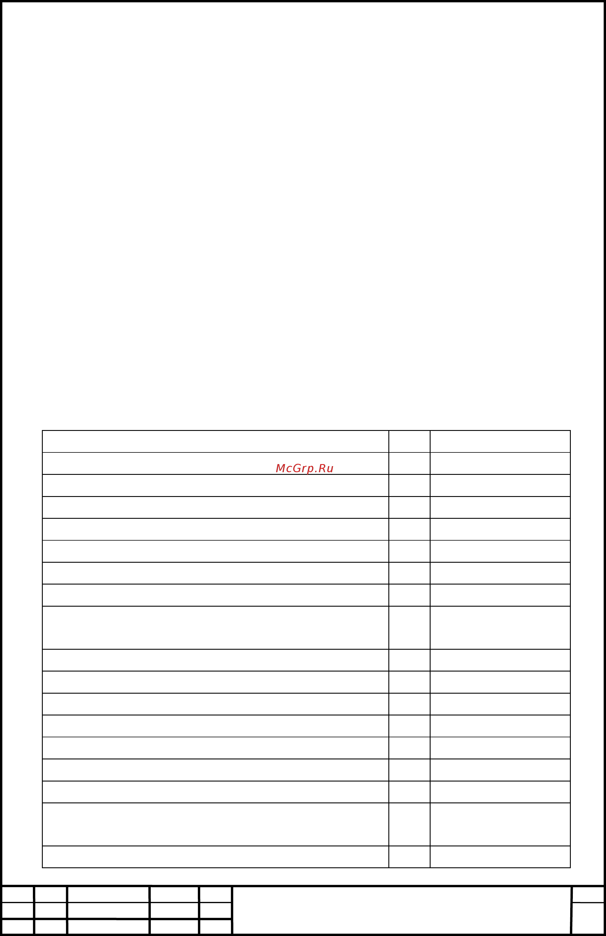 Полигон ТРТ – 4000М - 380 (220) IP54* [3/7] Технические характеристики