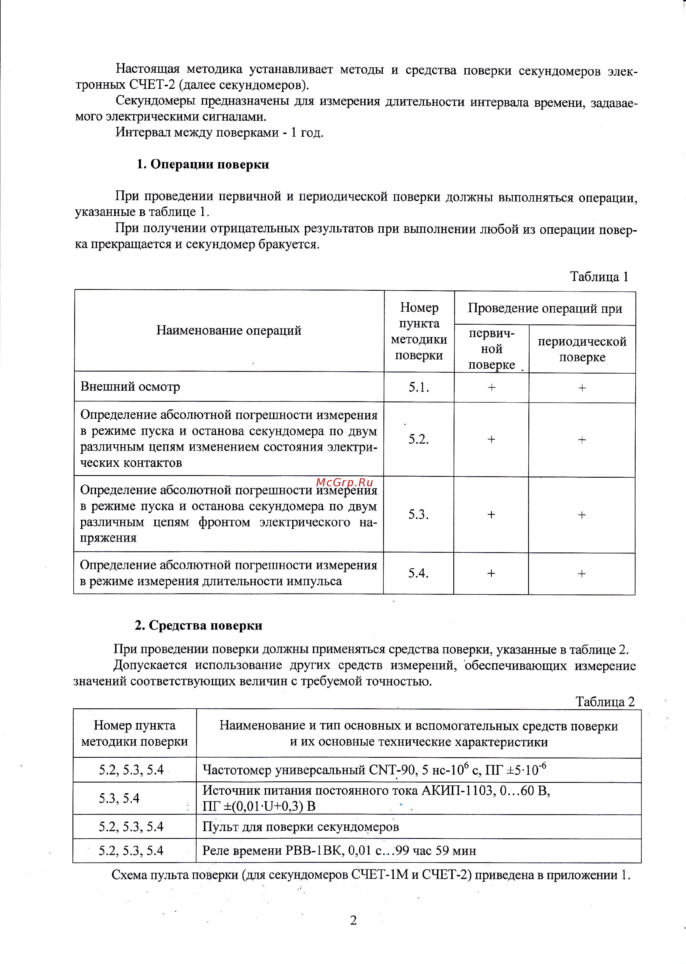 ТАУ СЧЕТ-2 [2/6] Счвт 2