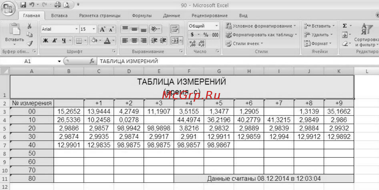 ТАУ СЧЕТ-2 00-00000047 [10/12] Свидетельство о приемке