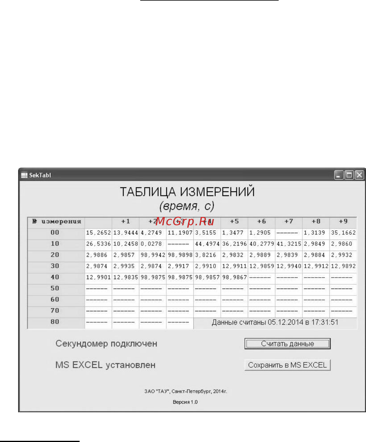 ТАУ СЧЕТ-2 00-00000047 Инструкция по эксплуатации онлайн [9/12] 865692