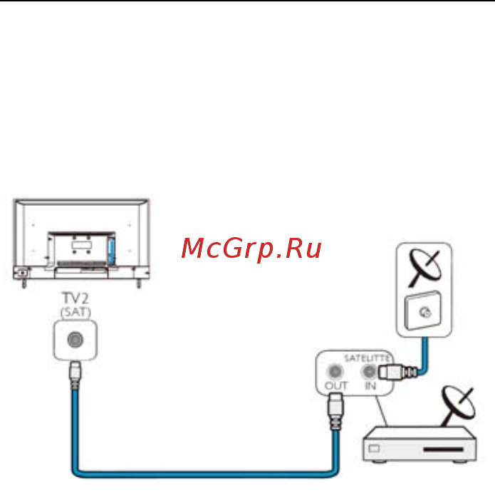 Philips 32PHS5034 [10/29] Спутник