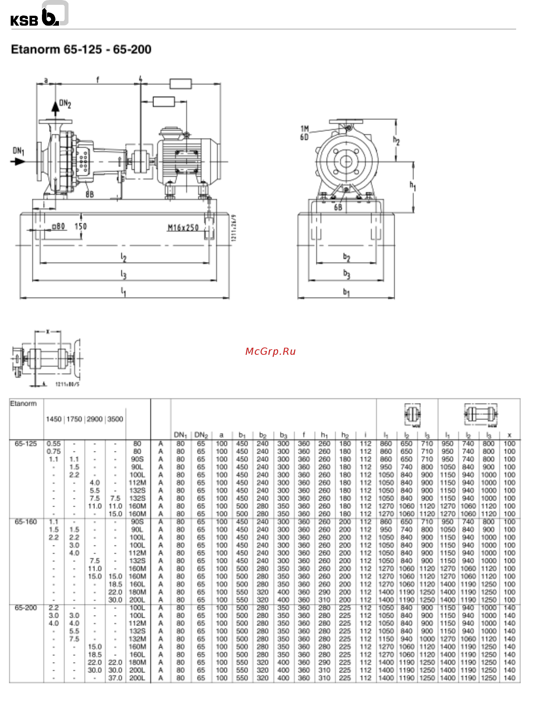KSB Etanorm ETN 065-050-160 [12/28] Eta norm 65 125 65 200