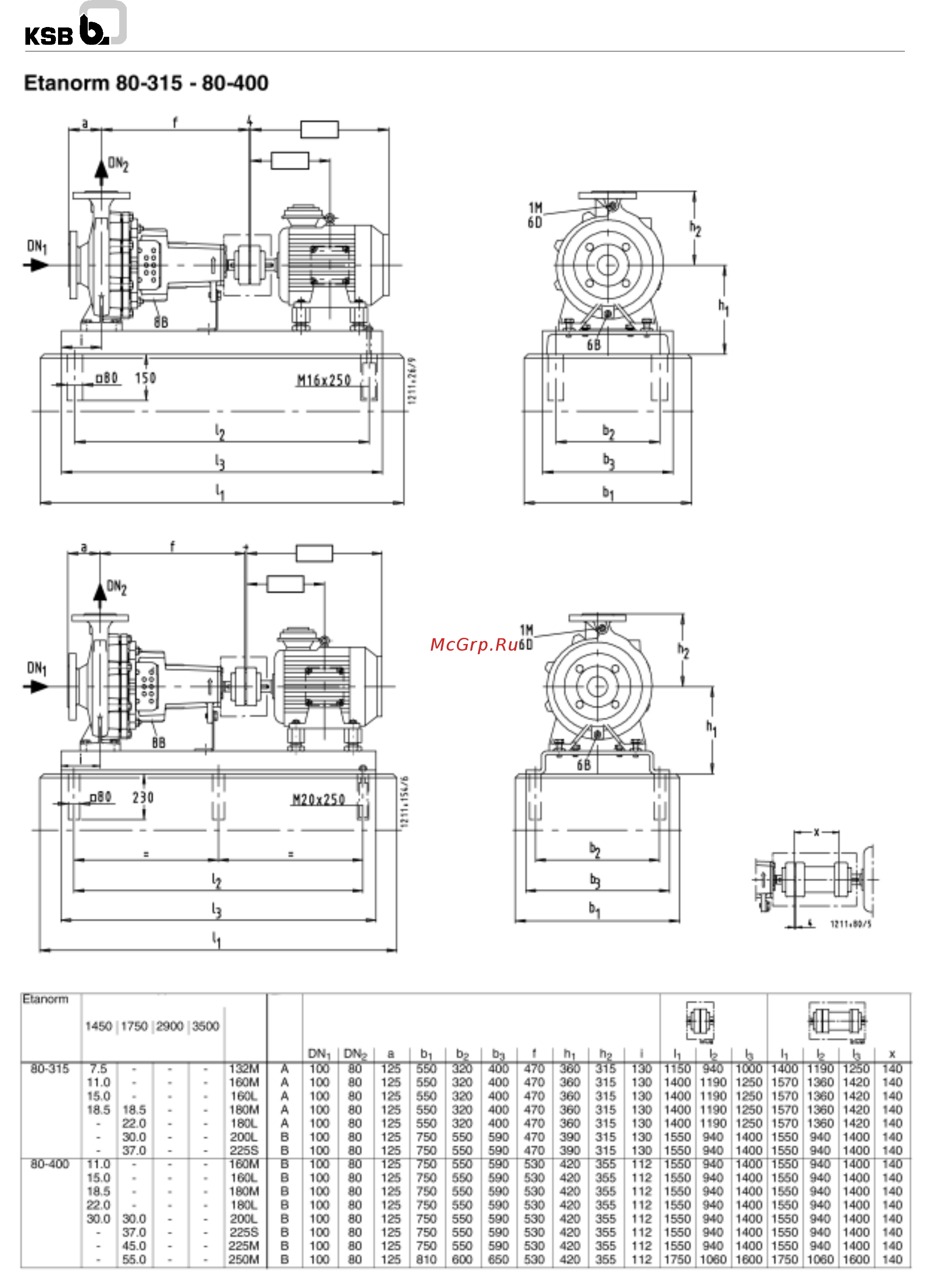 KSB Etanorm ETN 050-032-200.1 [15/28] Etanorm 80 315 80 400