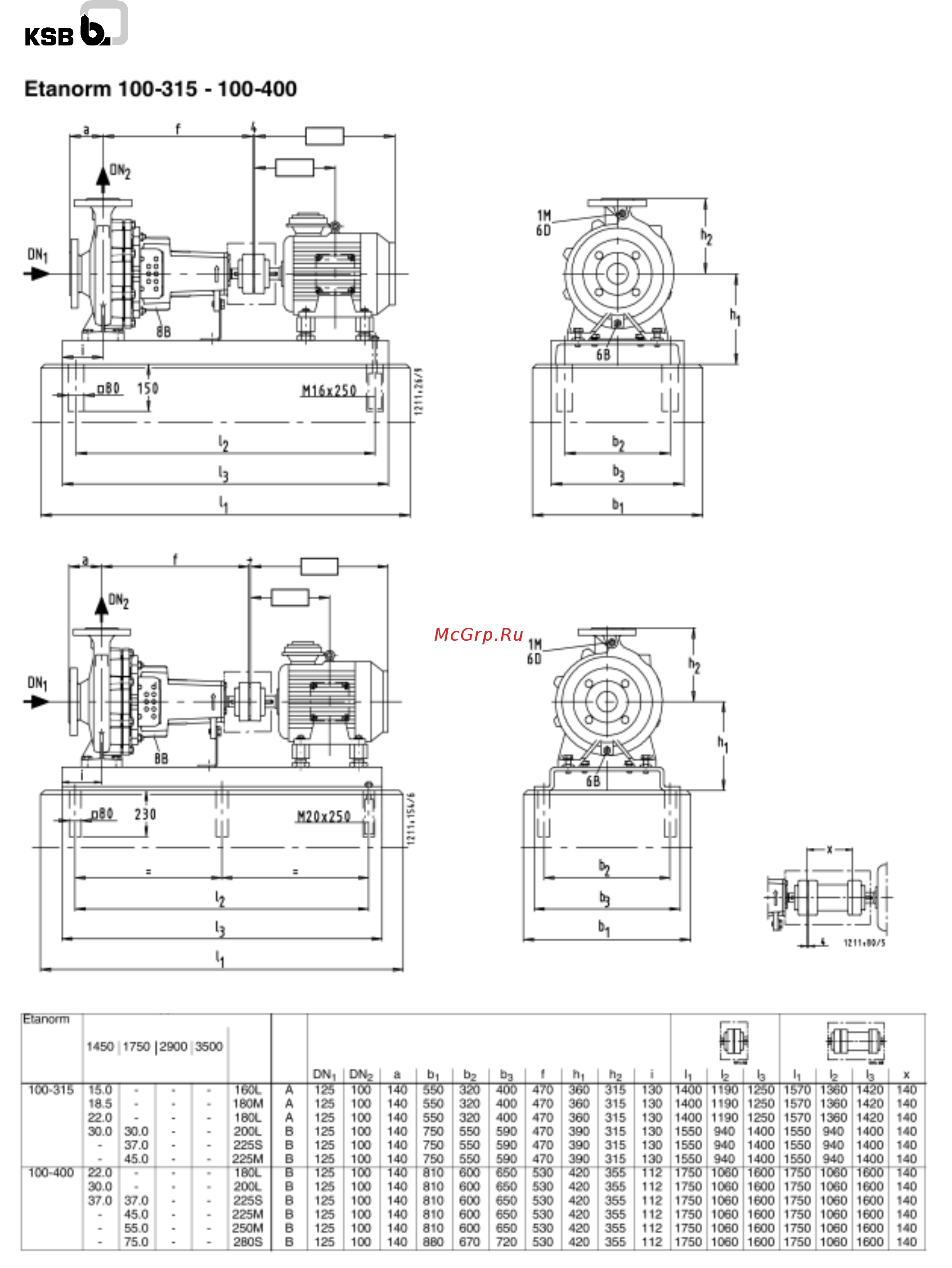 KSB Etanorm ETN 150-150-250 [17/28] Etan о rm 100 315 100 400