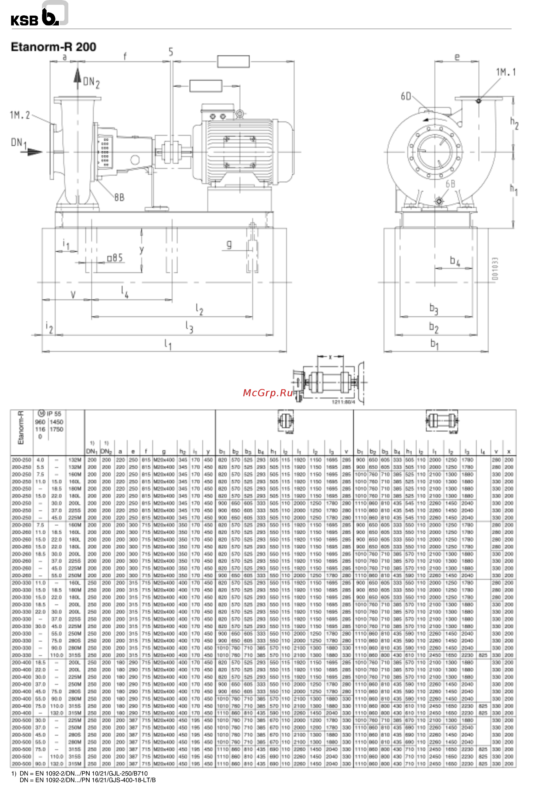 KSB Etanorm ETN 065-050-160 [20/28] Ё __ 4____