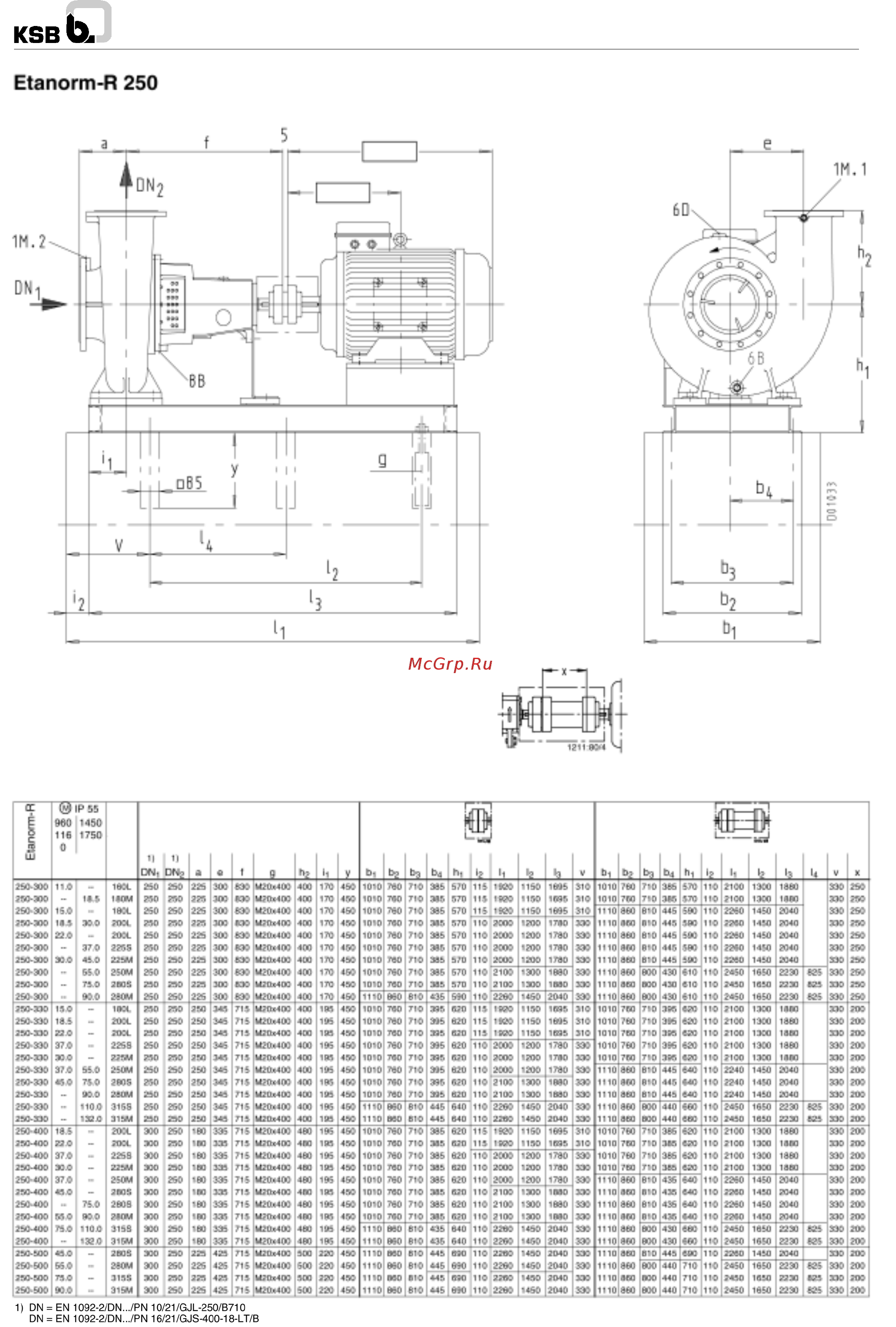 KSB Etanorm ETN 050-032-200.1 [21/28] Etanorm r 250