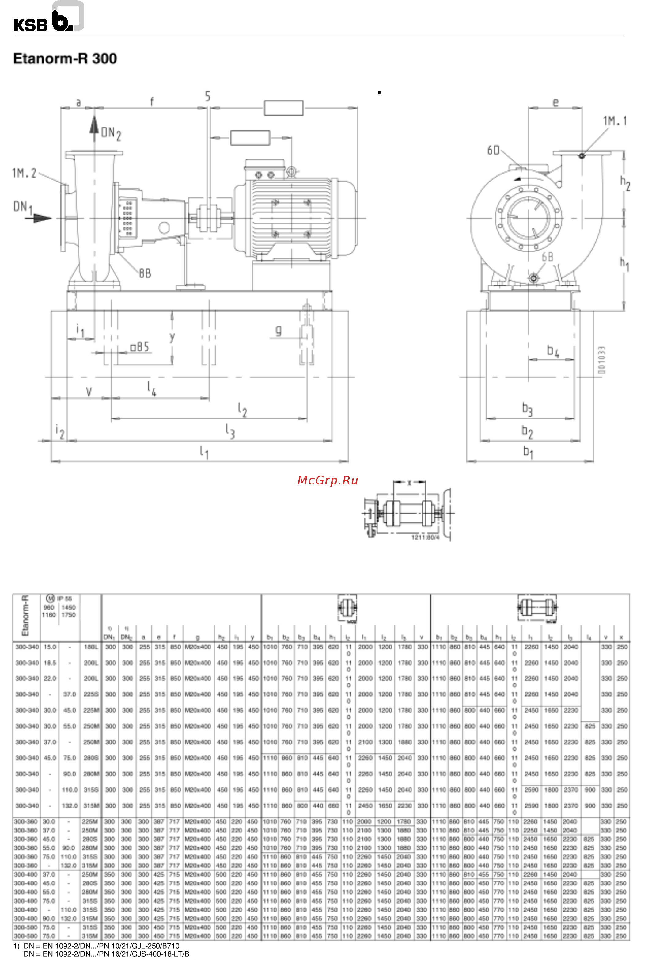 KSB Etanorm ETN 050-032-200.1 Инструкция по эксплуатации онлайн [22/28] 486161