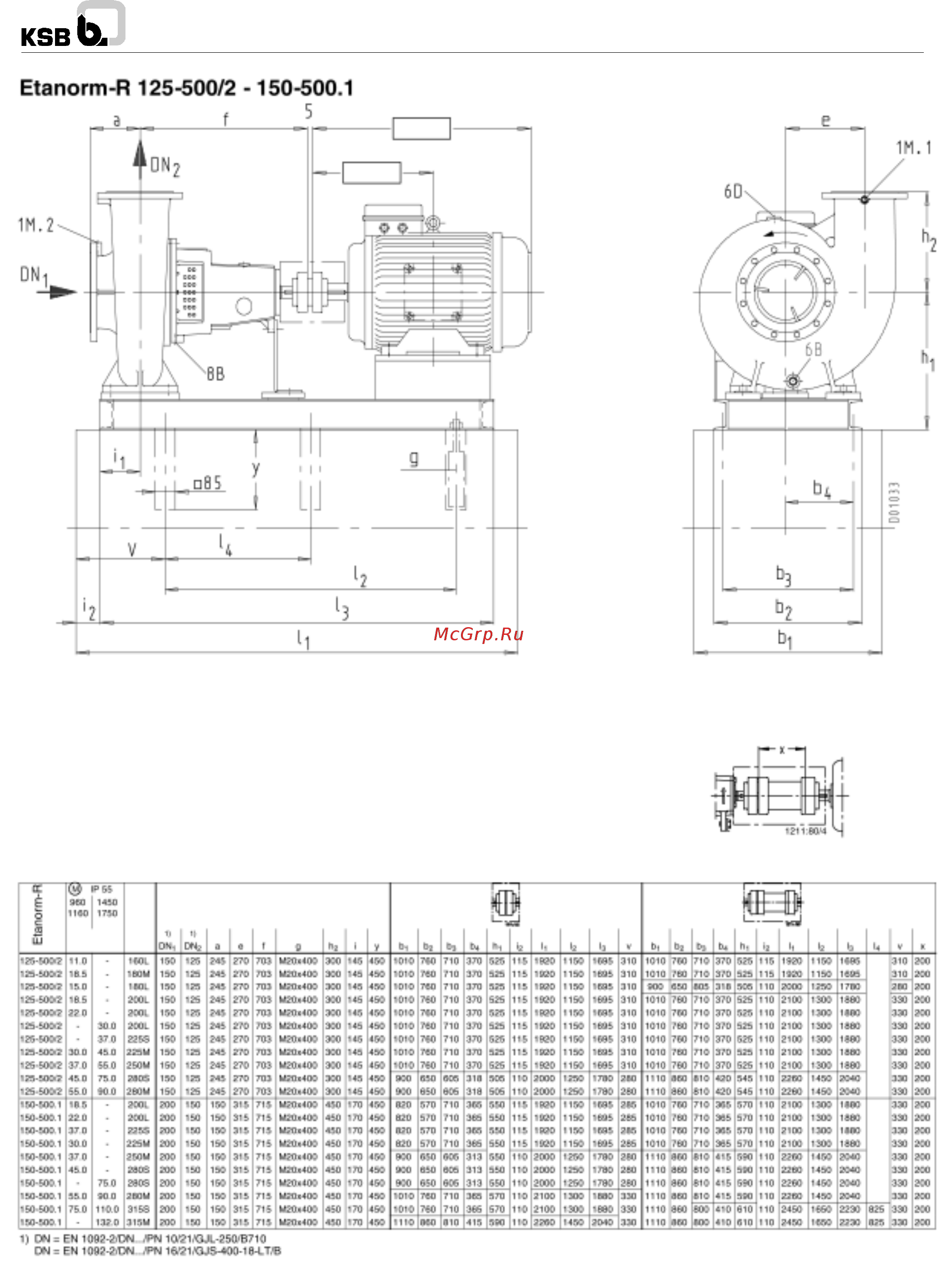 KSB Etanorm ETN 050-032-200.1 [23/28] Ие iff