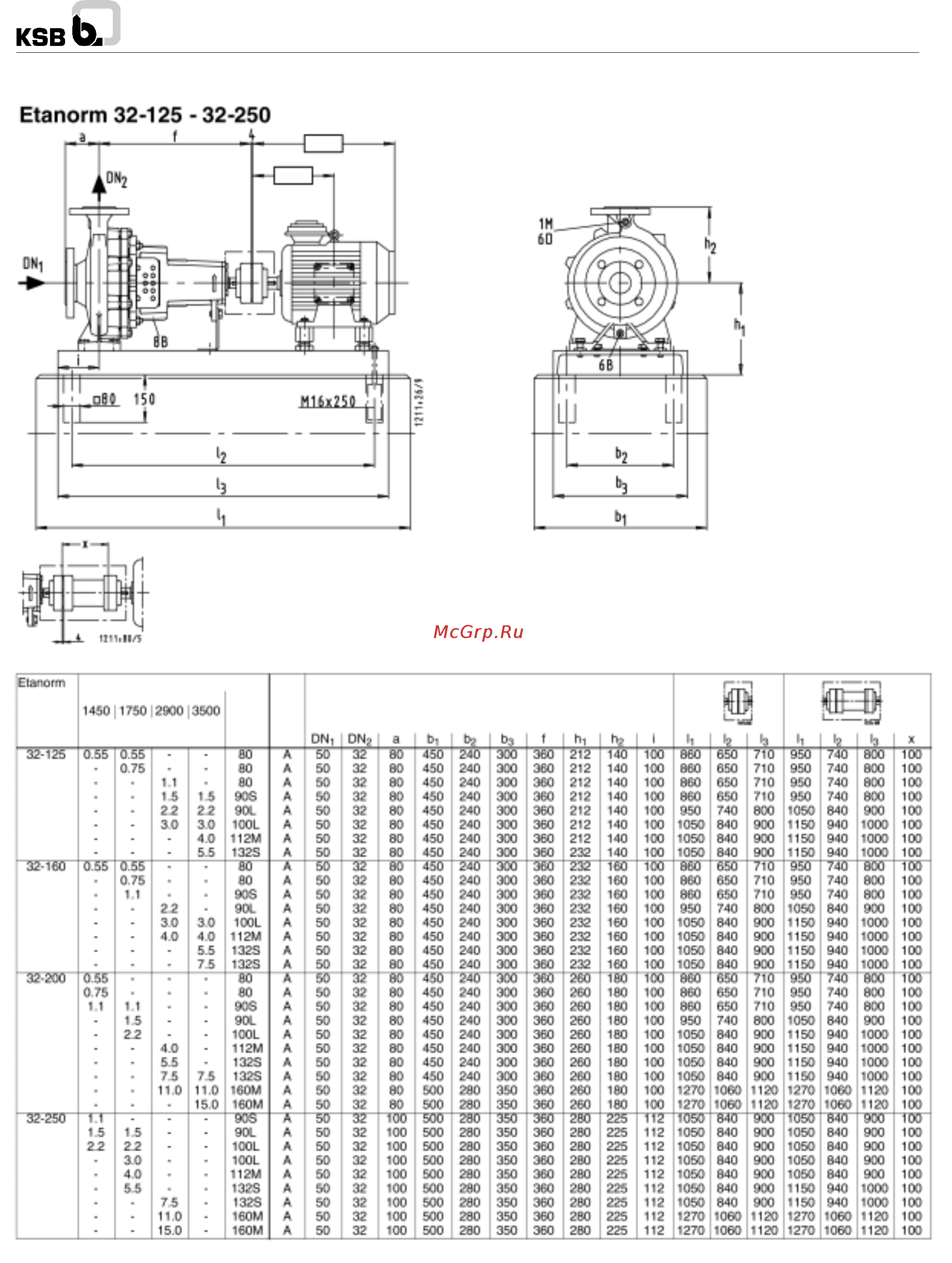 KSB Etanorm ETN 050-032-200.1 [9/28] Jr гу