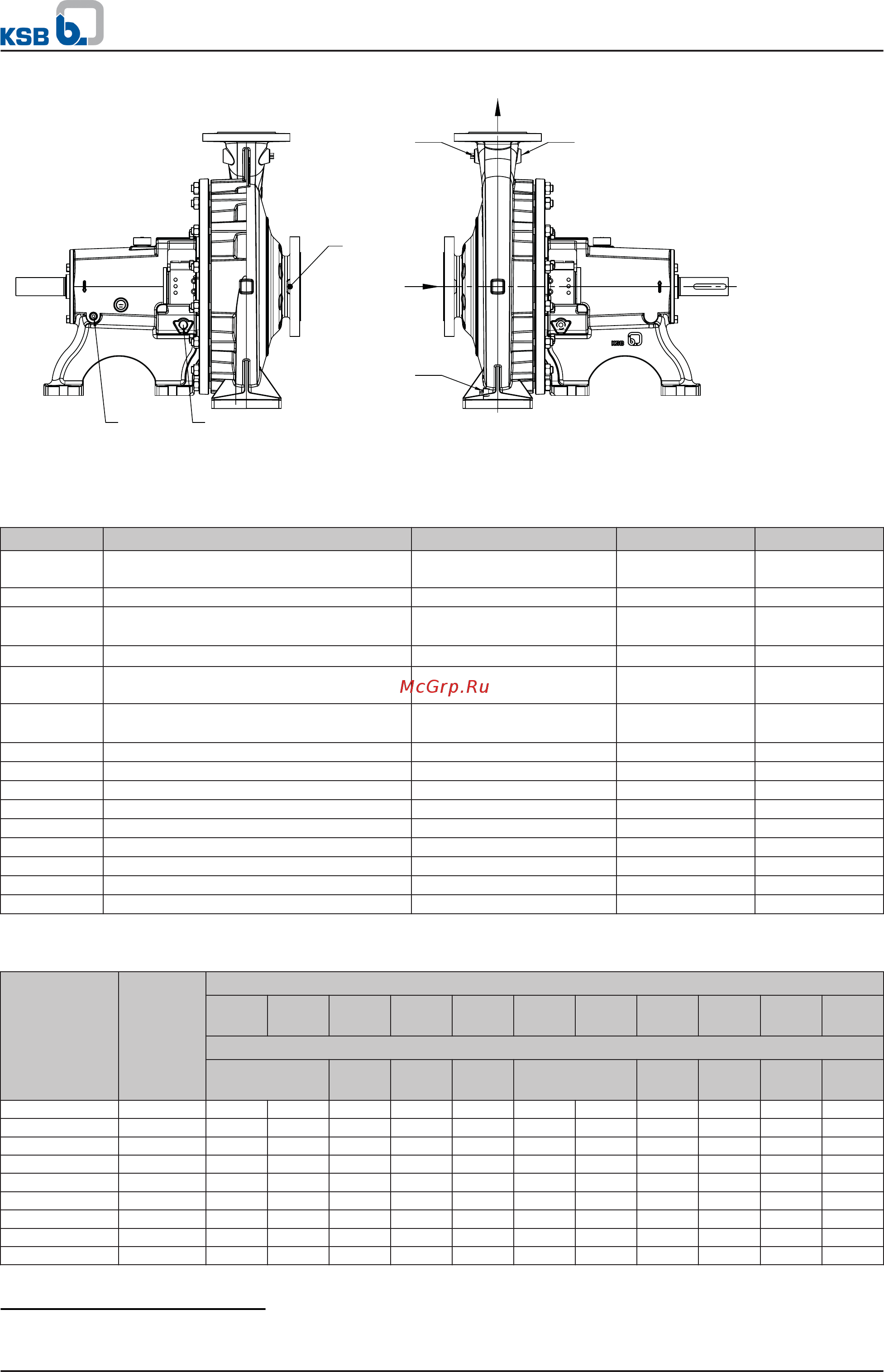 KSB Etanorm ETN 050-032-200.1 [23/40] Centrifugal pumps with shaft seal