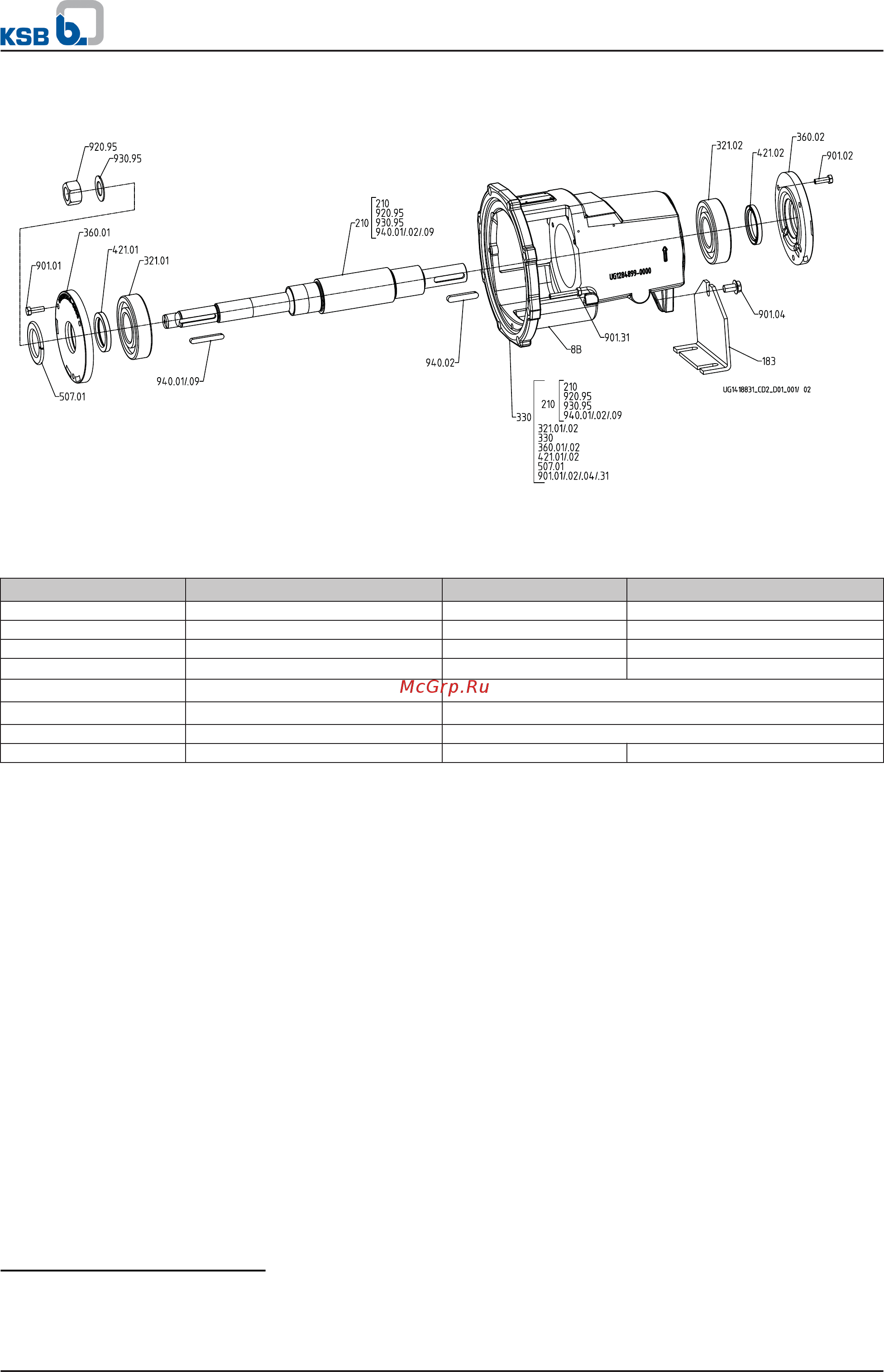 KSB Etanorm ETN 125-100-250 [36/40] Centrifugal pumps with shaft seal