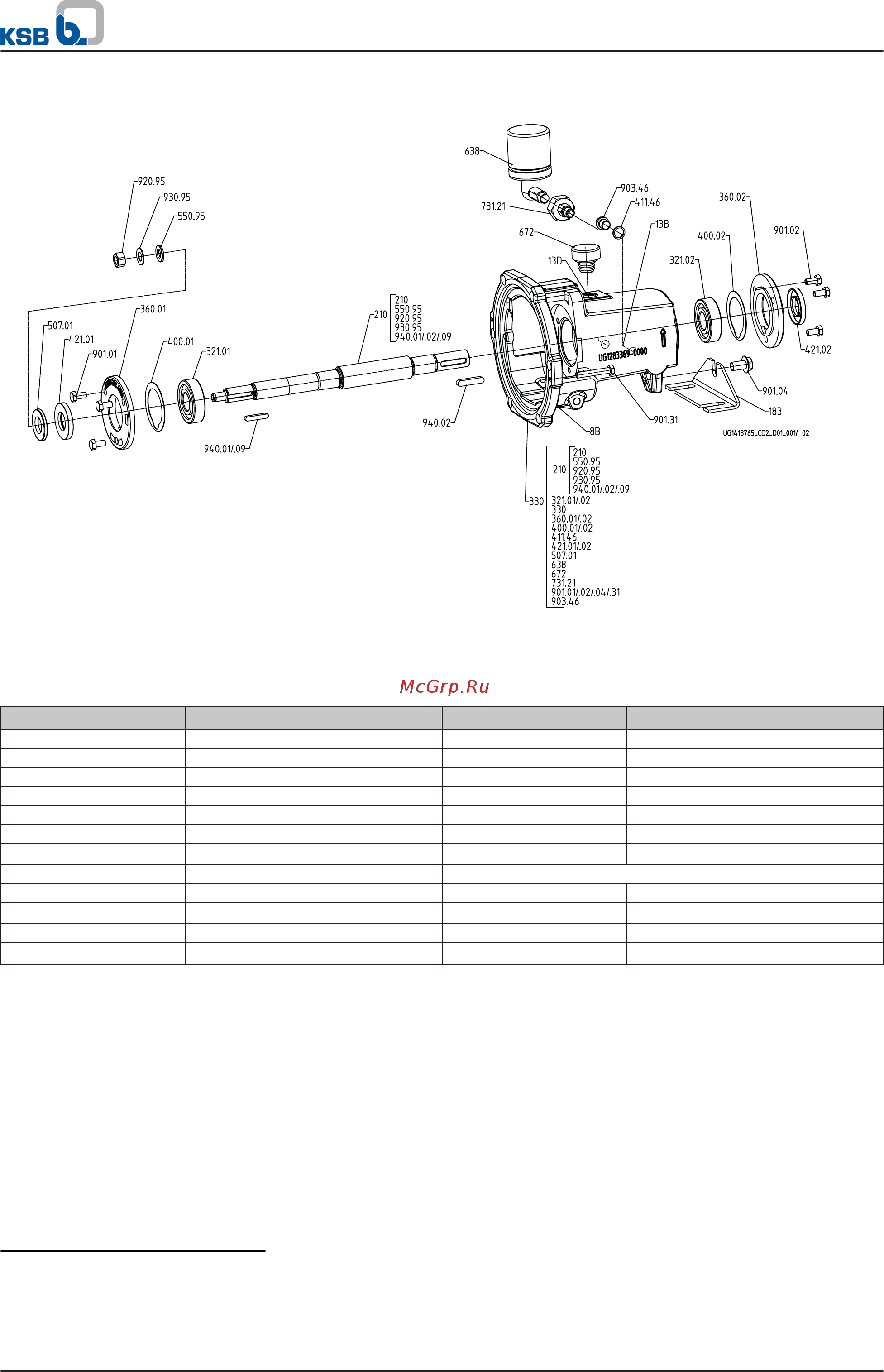 KSB Etanorm ETN 065-040-160 [37/40] Centrifugal pumps with shaft seal