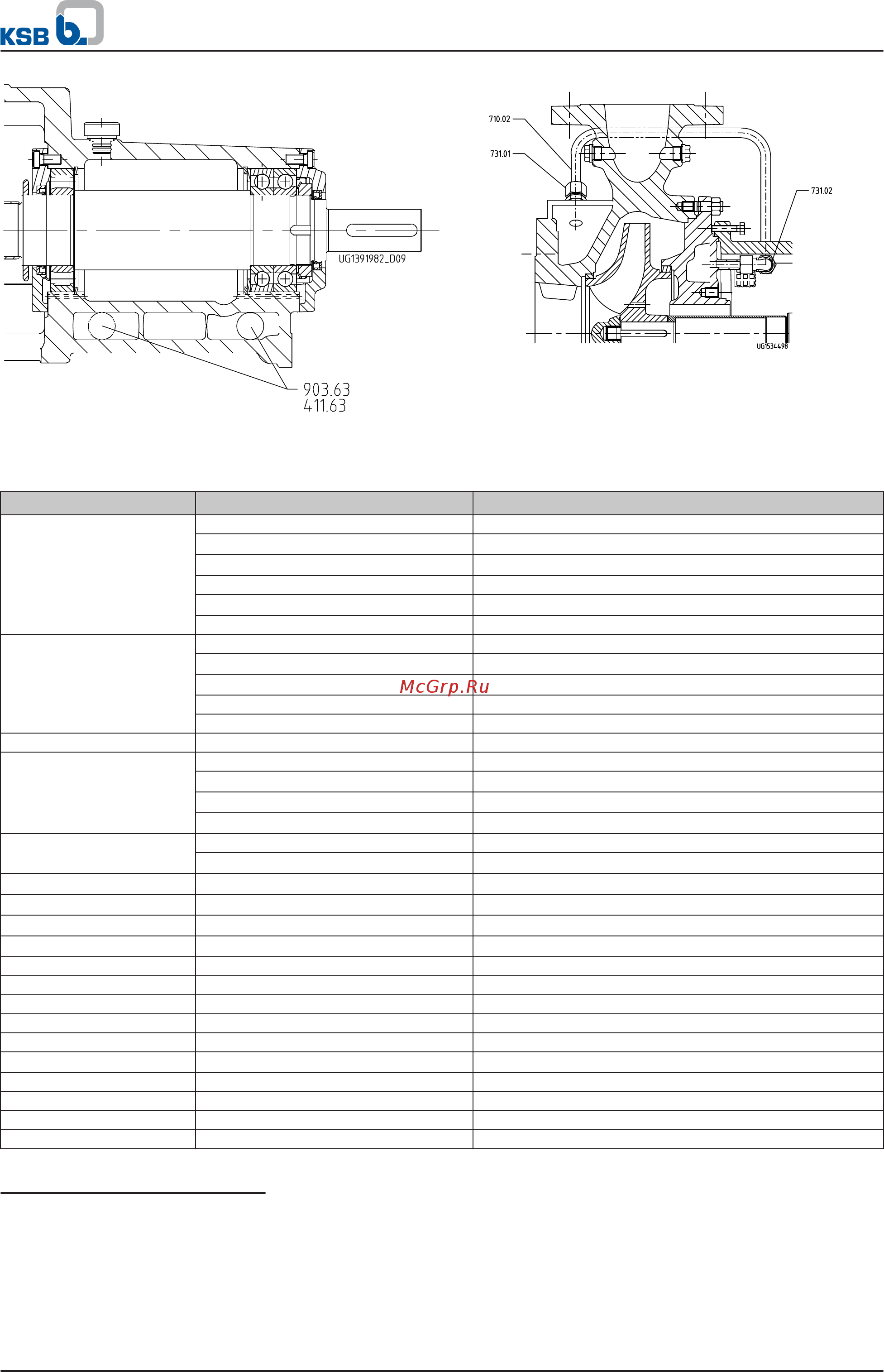 KSB MegaCPK 050-032-160 [25/30] Centrifugal pumps with shaft seal