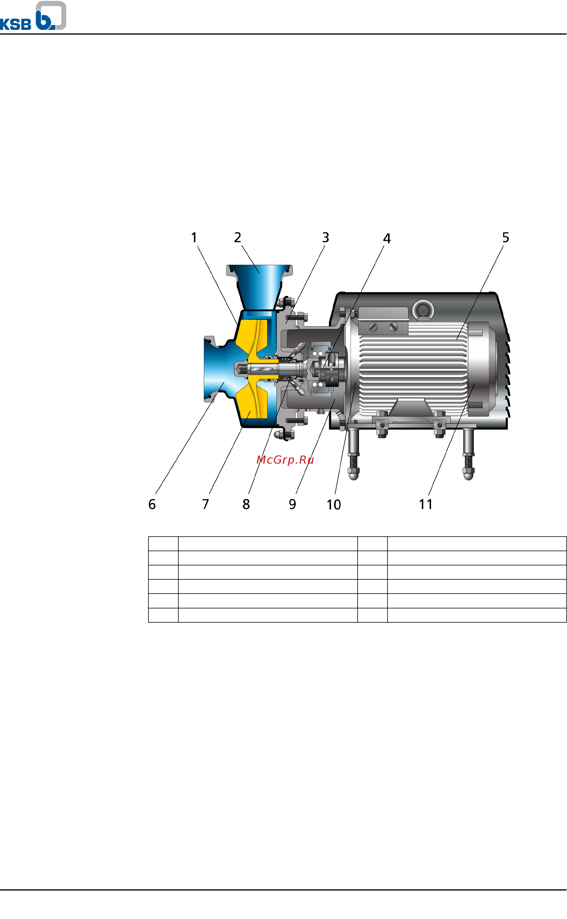 KSB Vitachrom 65-125/224 100La [16/66] Vitachrom