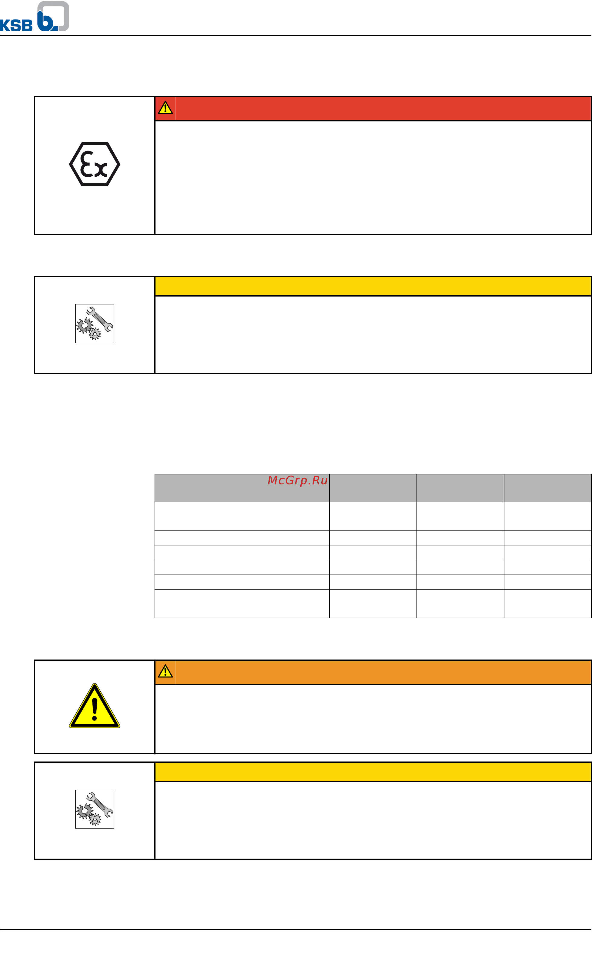 KSB Amaline 6033-405/114 [29/66] Vitachrom