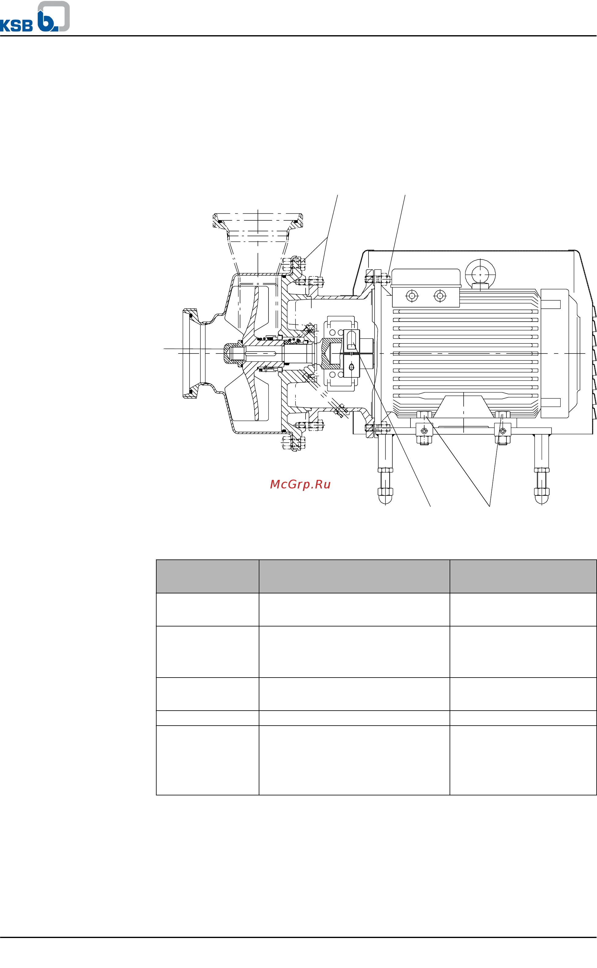 KSB Amaline 5033-349/44 [44/66] Vitachrom