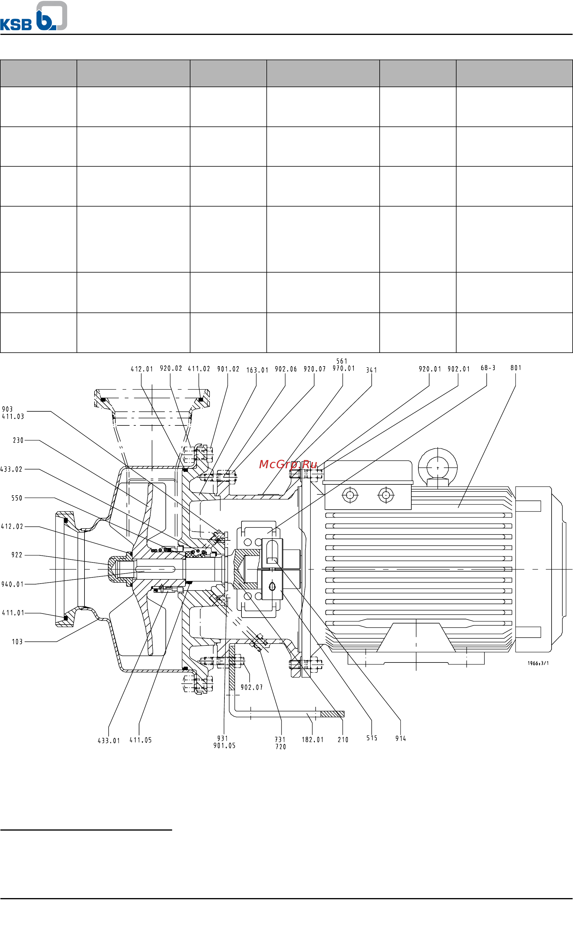 KSB Amaline 5033-349/44 [54/66] Vitachrom