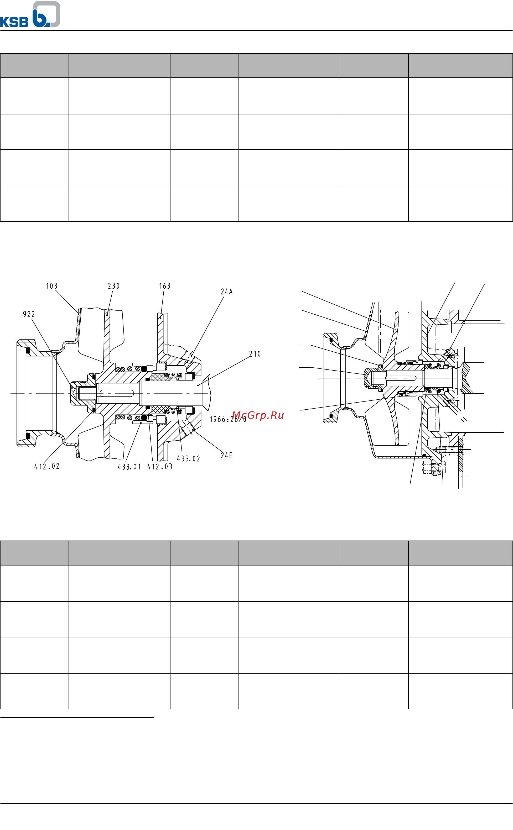 KSB Amaline 6035-558/172 [59/66] Vitachrom