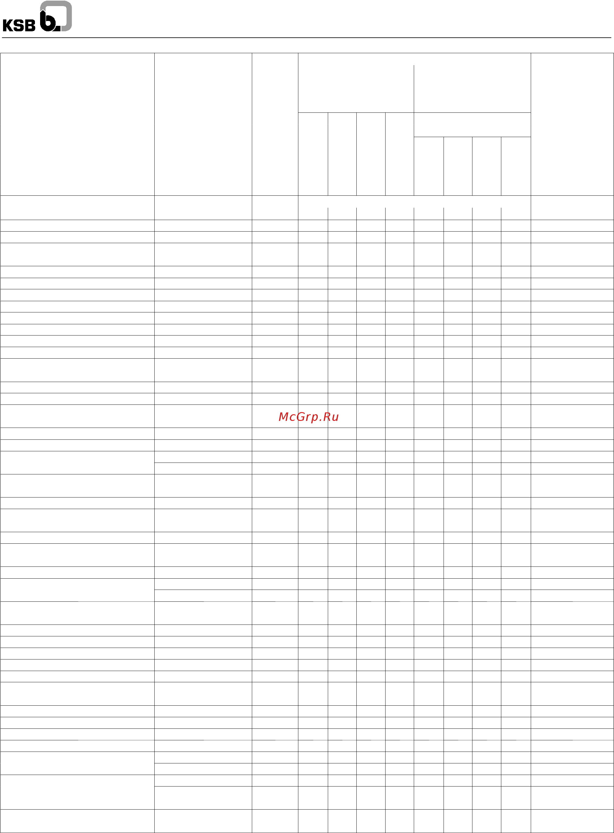 KSB Vitachrom 65-160/402 112M [5/36] Vitachrom