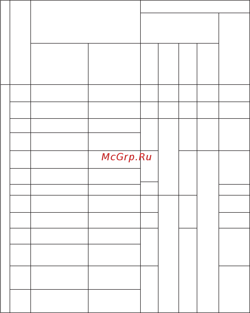 КЭАЗ ВА57-35-344730-100А-1000-690AC-НР230AC/220DC-ПЭ230AC-УХЛ3 [10/44] Таблица 2
