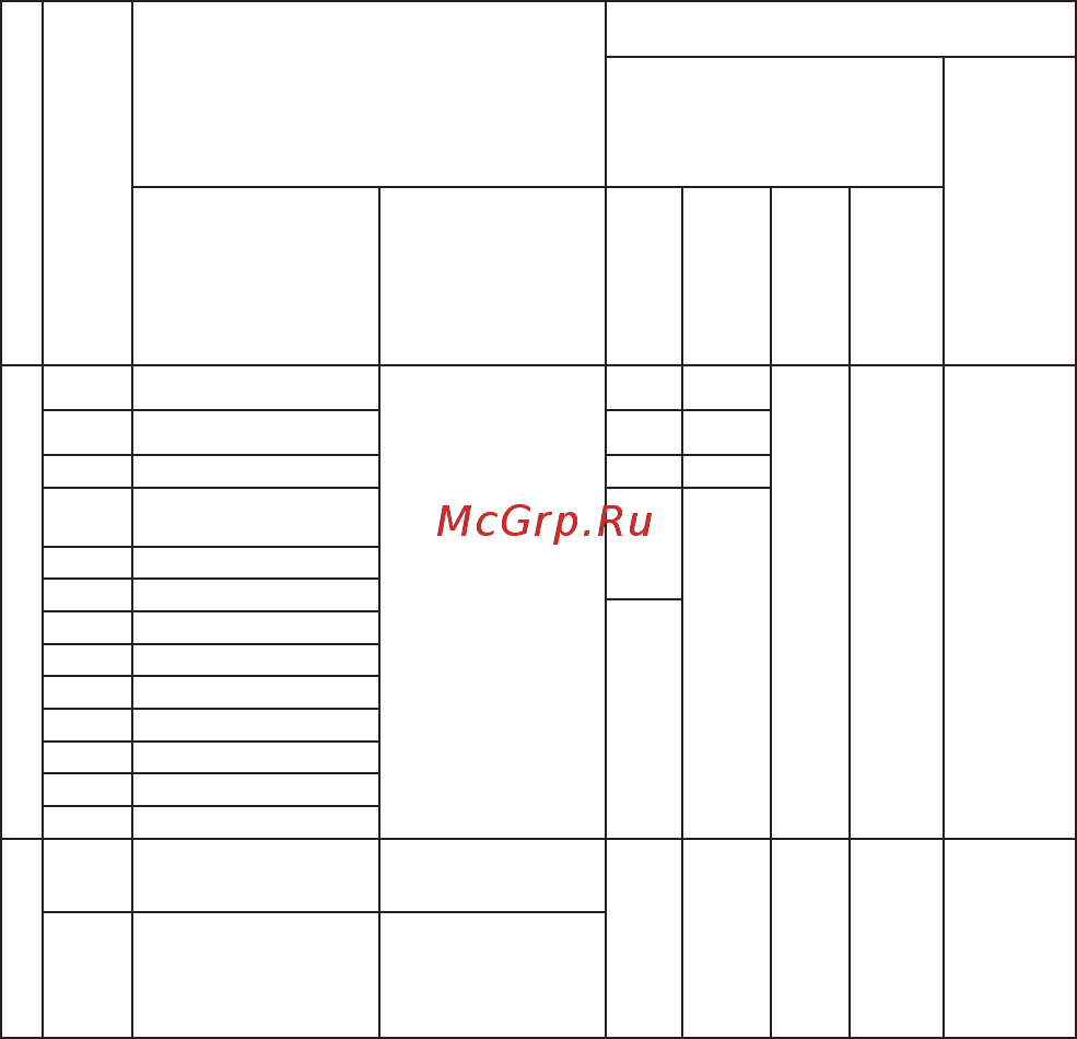 КЭАЗ ВА57-35-340010-16А-320-690AC-УХЛ3 [11/44] Независимый расцепитель 3 независимый расцепитель предназначен для дистан