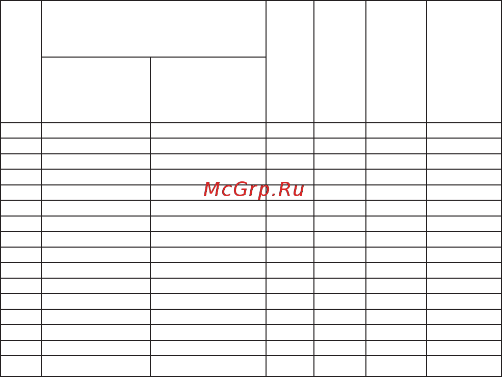 КЭАЗ ВА57-35-341810-160А-500-690AC-НР230AC/220DC-УХЛ3 [3/44] А номинальный ток расцепителей выключателя х9 уставка расцепителей тока короткого замыкания
