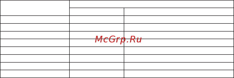 КЭАЗ ВА57-35-344710-160А-1600-690AC-НР110AC/DC-УХЛ3 [35/44] Принципиальные электрические схемы