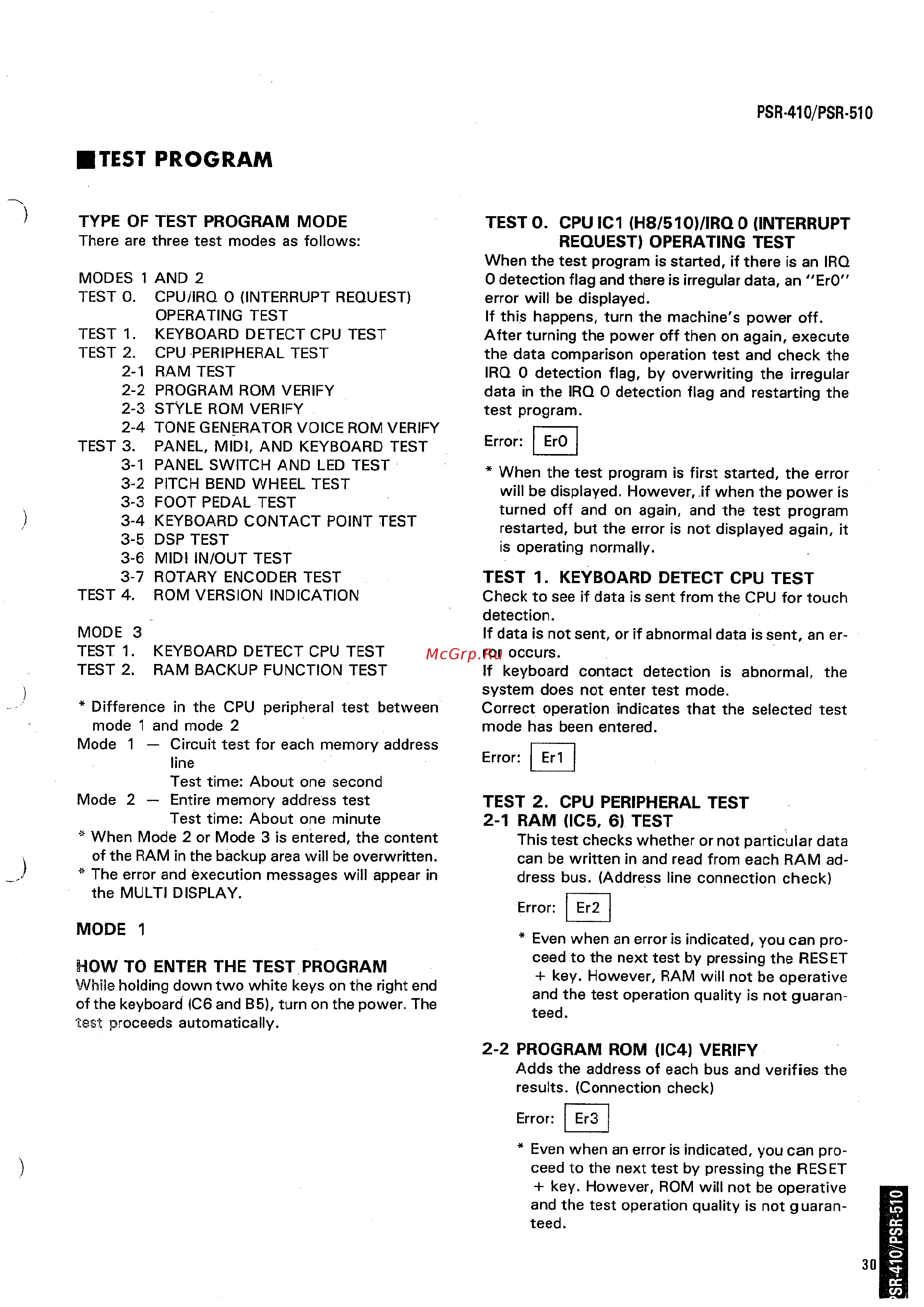 Yamaha PSR-410 [6/11] Test 0 cpu ic1 h8 510 irq 0 interrupt