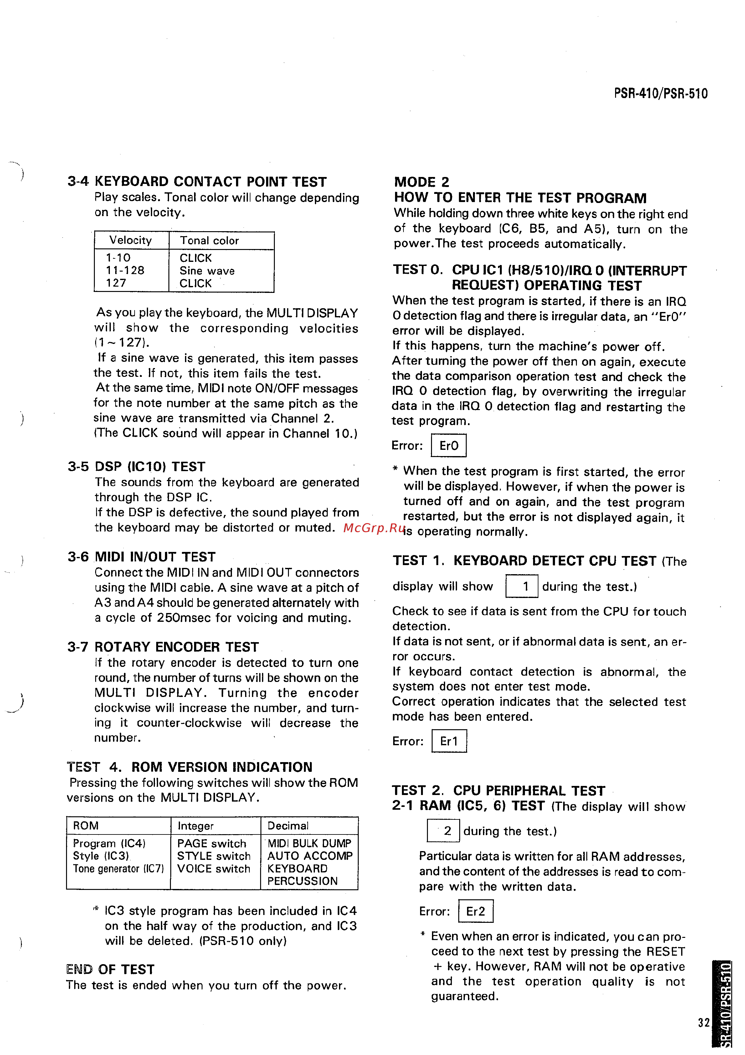 Yamaha PSR-410 [8/11] 4 keyboard coimtact point test