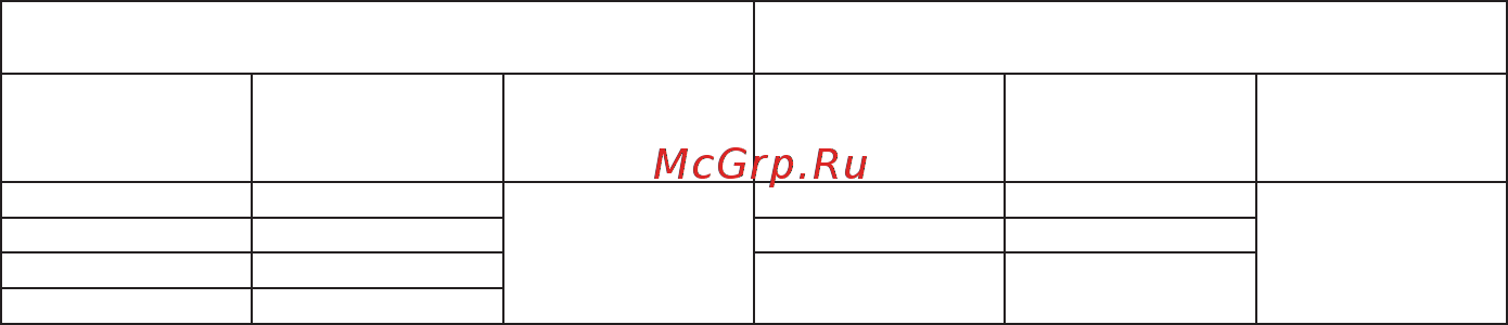 КЭАЗ ВА57-39-341810-630А-1250-690AC-НР230AC/220DC-УХЛ3 Инструкция по эксплуатации онлайн [10/36] 489154