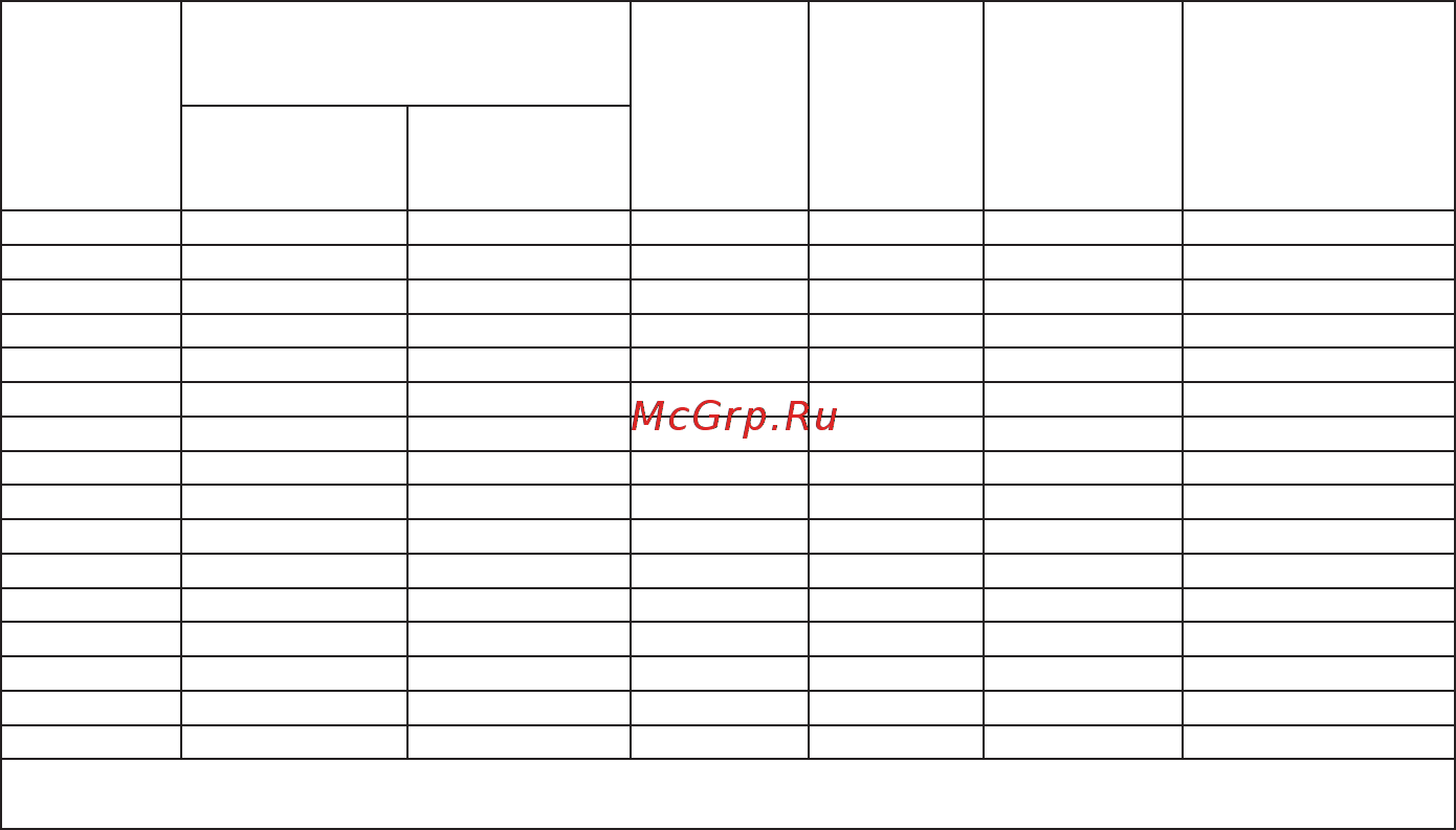 КЭАЗ ВА57-39-341130-630А-3200-690AC-ПЭ230AC-УХЛ3 [2/36] Настоящее руководство по эксплуатации предназначено для ознакомления с