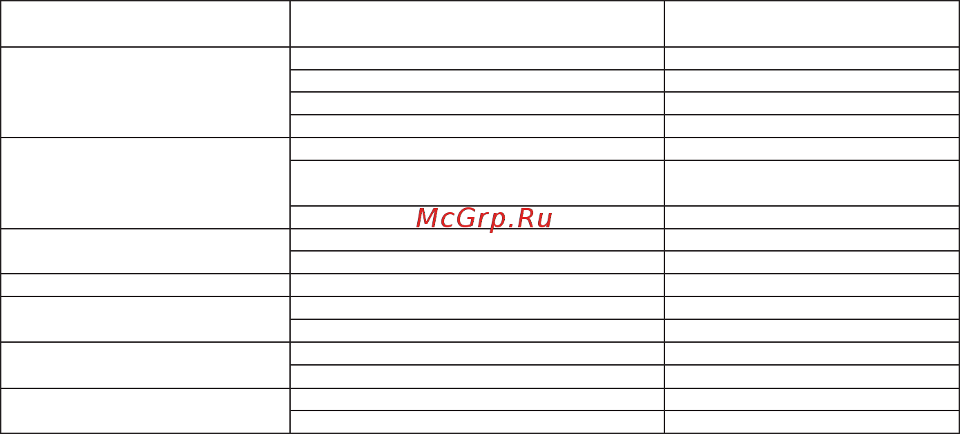 КЭАЗ ВА57-39-341810-320А-3200-690AC-НР110AC/DC-УХЛ3 [4/36] Комплект зажимов 2 ва57 39 ухл3 кэаз таблица д