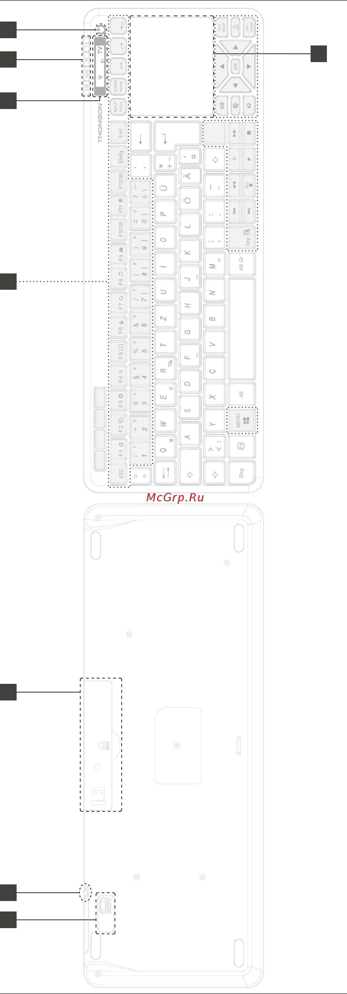 Thomson ROC3506 Инструкция по эксплуатации онлайн [3/60] 487947
