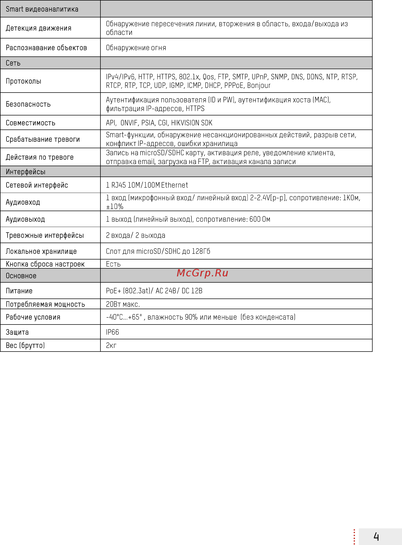 Hikvision DS-2TD2136-10 Инструкция по эксплуатации онлайн [4/5] 488078