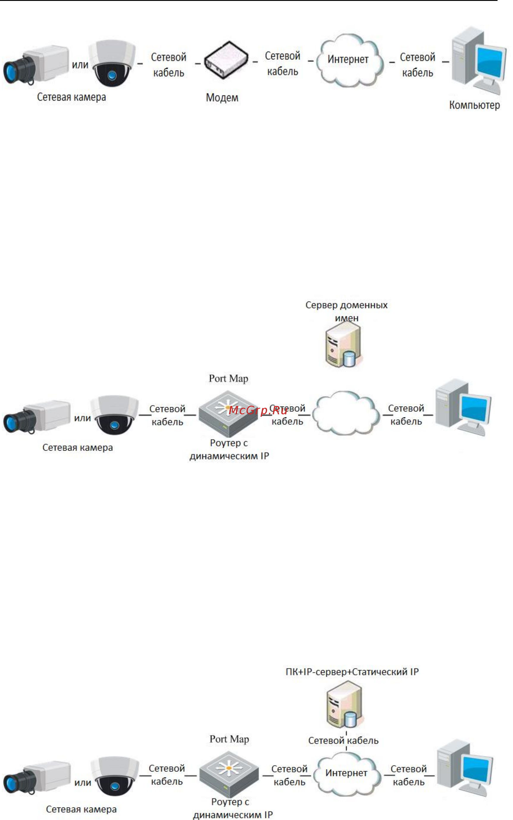 Hikvision DS-2TD2136-10 Руководство пользователя онлайн [18/112] 488078