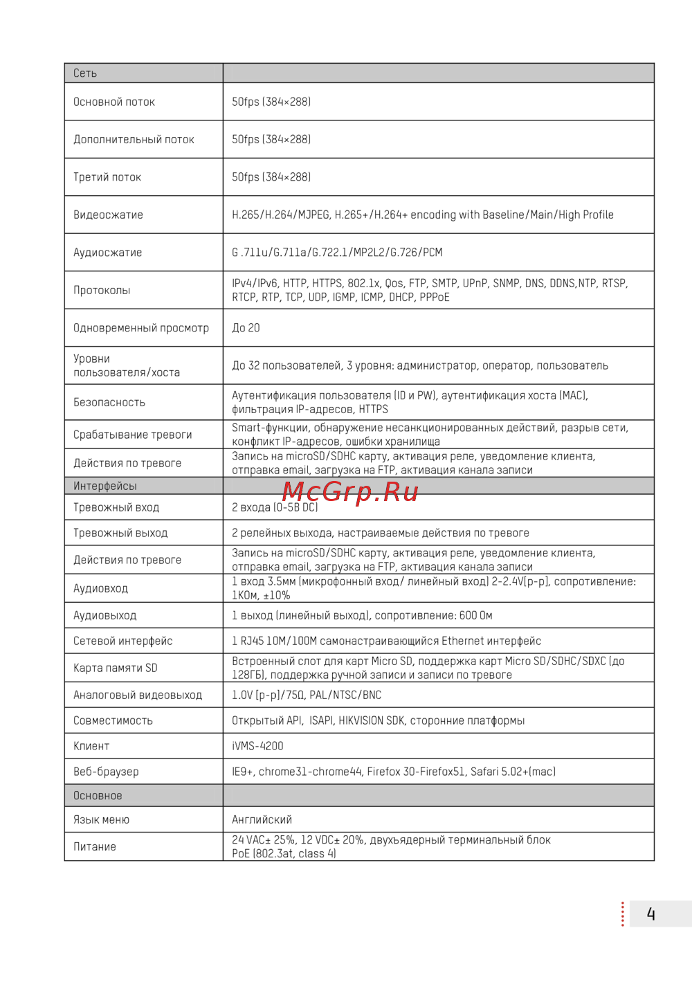 Hikvision DS-2TD2136-10/VP