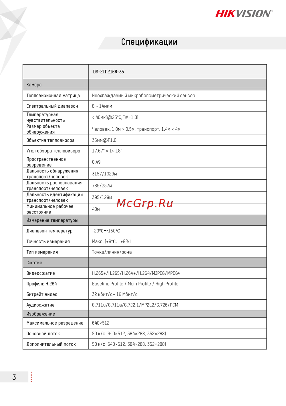 Hikvision DS-2TD2166-35