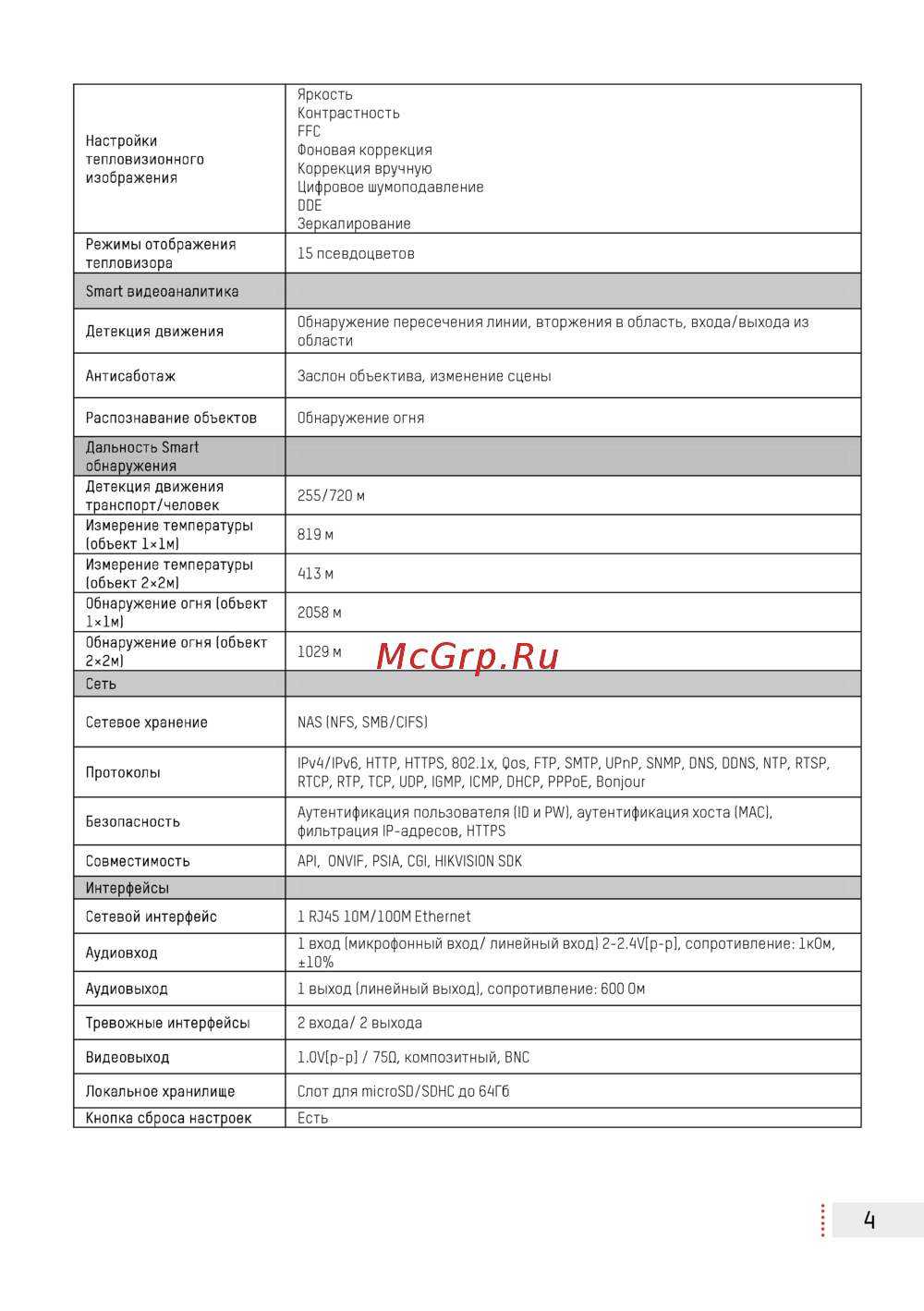 Hikvision DS-2TD2166-35