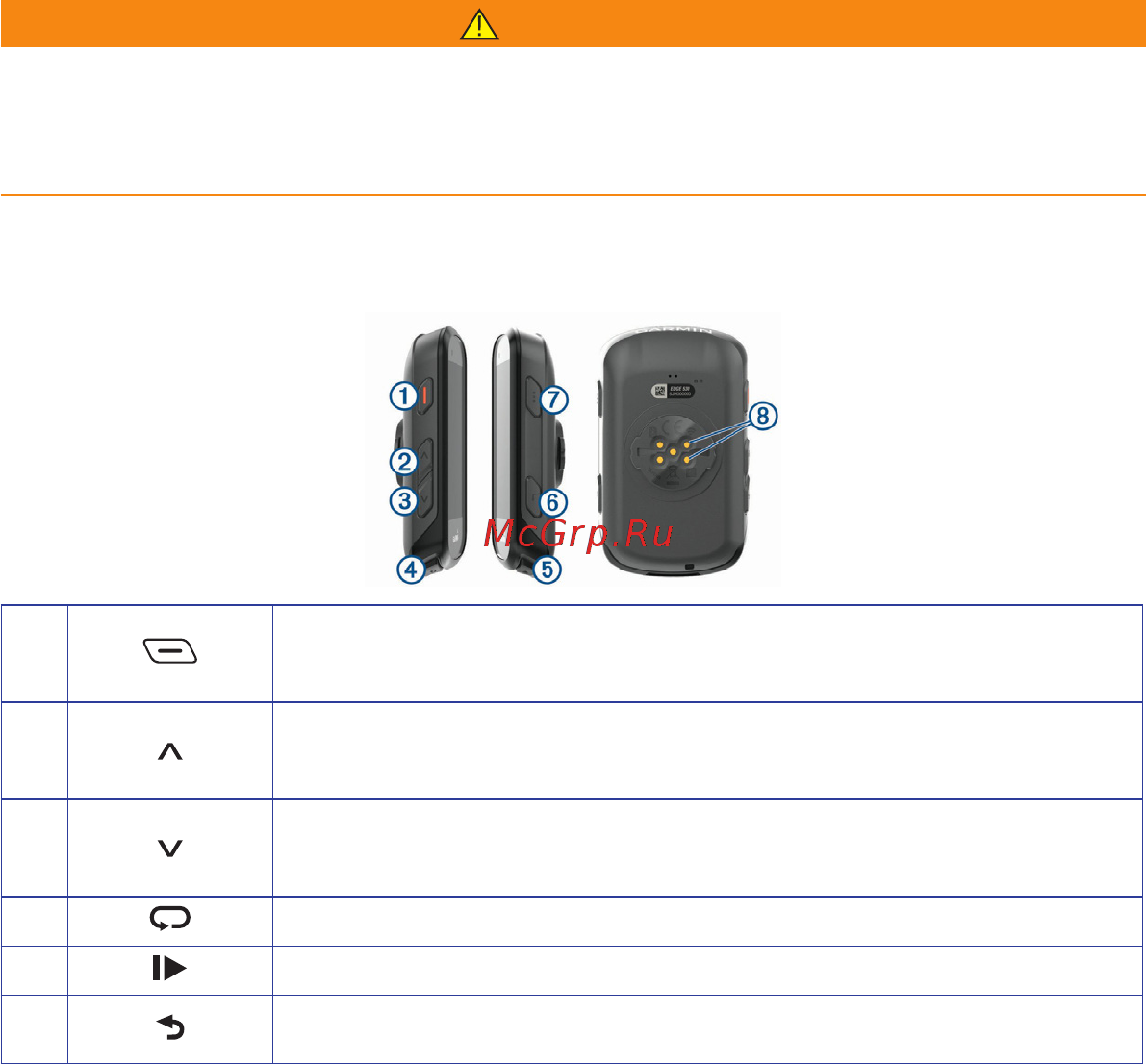 Garmin EDGE 530 [2/83] Введение