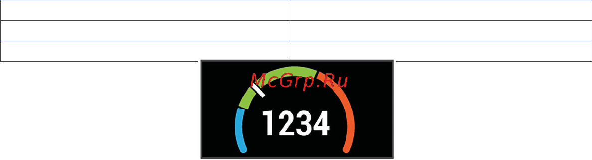 Garmin EDGE 530 Инструкция по эксплуатации онлайн [24/83] 392286