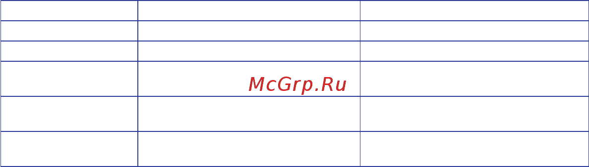 Garmin EDGE 530 Инструкция по эксплуатации онлайн [26/83] 392286